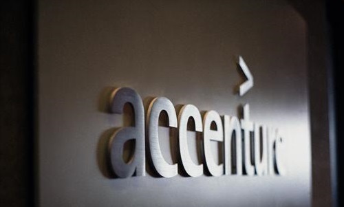 Accenture<br>Case Studies