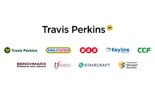 About<br/>Travis Perkins plc